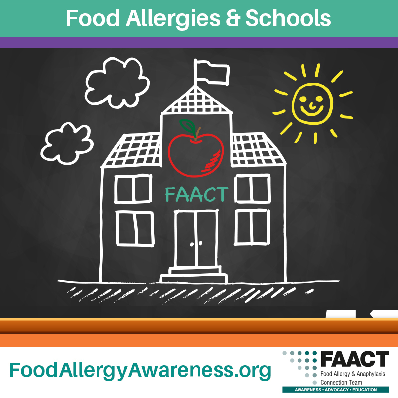 Food Allergies and Schools